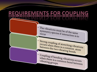 c
C c cLess coupling
no coupling
Greater
coupling
 