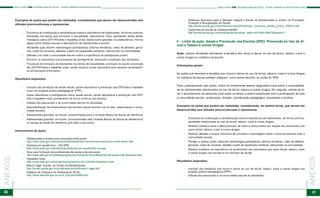40 41
ANEXOS
ANEXOS PASSO A PASSO PSE PROGRAMA SAÚDE NA ESCOLA - TECENDO CAMINHOS DA INSTERSETORIALIDADE PASSO A PASSO PSE PROGRAMA SAÚDE NA ESCOLA - TECENDO CAMINHOS DA INSTERSETORIALIDADE
Exemplos de ações que podem ser realizadas, considerando que devem ser desenvolvidas sem
atitudes preconceituosas e repressoras:
- 	 Encontros de mobilização e sensibilização sobre a importância de implementar, de forma contínua,
atividades nos temas que envolvem a sexualidade, desconstruir mitos, apresentar dados epide-
miológicos sobre DST/HIV/aids e hepatites virais, dados sobre gravidez na adolescência, marcos
legais sobre direitos sexuais e reprodutivos de adolescentes e jovens;
- 	 Atividades que utilizem metodologias participativas (oficinas temáticas, vídeo de debates, ginca-
nas, rodas de conversa, debates a partir de expressões artísticas, intervenção na comunidade);
- 	 Debates com toda a comunidade escolar sobre a importância da participação juvenil;
- 	 Envolver os educandos nos processos de planejamento, execução e avaliação das atividades;
- 	 Processos de formação de estudantes nos temas de sexualidade, promoção da saúde, prevenção
das DST/HIV/aids e hepatites virais, saúde sexual e saúde reprodutiva para atuarem na perspecti-
va da educação entre pares.
Resultados esperados:
- 	 Inclusão das temáticas da saúde sexual, saúde reprodutiva e prevenção das DST/aids e hepatites
virais nos projetos político-pedagógicos (PPP);
- 	 Ações educativas e participativas sobre saúde sexual, saúde reprodutiva e prevenção das DST/
aids e hepatites virais acontecendo de forma contínua nas escolas;
- 	 Adesão dos educandos e da comunidade escolar às atividades;
- 	 Disponibilização de preservativos nas escolas (requer acordo com os pais, responsáveis e comu-
nidade escolar);
- 	 Adolescentes grávidas, se houver, encaminhadas para a Unidade Básica de Saúde de referência;
- 	 Adolescentes grávidas, se houver, acompanhadas pela Unidade Básica de Saúde de referência e/
ou equipe de saúde de referência (pré-natal e pós parto).
Instrumentos de apoio:
- 	 Adolescentes e jovens para educação entre pares:
	http://www.aids.gov.br/publicacao/adolescentes-e-jovens-para-educacao-entre-pares-spe;
- 	 Histórias em quadrinhos – HQ SPE:
	http://www.aids.gov.br/publicacao/historias-em-quadrinhos-hq-spe;
- 	 Guia para formação de profissionais de saúde e de educação:
	http://www.aids.gov.br/publicacao/guia-para-formacao-de-profissionais-de-saude-e-de-educacao-spe;
- 	 Hepatites virais:
	http://www.aids.gov.br/campanha/campanha-de-combate-hepatites-virais;
- 	 Marco Legal: Saúde, um Direito de Adolescentes:
	http://portal.saude.gov.br/portal/arquivos/pdf/marco_legal.pdf;
- 	 Estatuto da Criança e do Adolescente (ECA):
	http://www.planalto.gov.br/ccivil_03/Leis/L8069.htm;
- 	 Diretrizes Nacionais para a Atenção Integral à Saúde de Adolescentes e Jovens na Promoção,
Proteção e Recuperação da Saúde:
	http://portal.saude.gov.br/portal/arquivos/pdf/diretrizes_nacionais_adoles_jovens_230810.pdf;
- 	 Caderneta de Saúde do Adolescente/MS:
	http://portal.saude.gov.br/portal/saude/visualizar_texto.cfm?idtxt=29672&janela=1.
4 – Linha de ação: Saúde e Prevenção nas Escolas (SPE): Prevenção ao Uso de Ál-
cool e Tabaco e outras Drogas
Ação: realizar atividades abordando a temática dos riscos e danos do uso de álcool, tabaco, crack e
outras drogas no cotidiano da escola.
Orientações gerais:
As ações que abordam a temática dos riscos e danos do uso de álcool, tabaco, crack e outras drogas
no cotidiano da escola também integram, como acima descrito, as ações do SPE.
Para o planejamento das ações, indica-se inicialmente realizar diagnóstico local sobre a vulnerabilida-
de de adolescentes relacionados ao uso de álcool, tabaco e outras drogas. Em seguida, orienta-se fa-
zer o levantamento da demanda local sobre os temas a serem trabalhados com a participação de toda
a comunidade escolar: professores, direção, coordenação pedagógica, estudantes e famílias.
Exemplos de ações que podem ser realizadas, considerando, da mesma forma, que devem ser
desenvolvidas sem atitudes preconceituosas e repressoras:
- 	 Encontros de mobilização e sensibilização sobre a importância de implementar, de forma contínua,
atividades relacionadas ao uso de álcool, tabaco, crack e outras drogas;
- 	 Realizar trabalhos para a desconstrução de mitos e preconceitos em relação aos educandos que
usam álcool, tabaco, crack e outras drogas;
- 	 Realizar debates e buscar harmonia de conceitos e abordagens sobre o tema envolvendo toda a
comunidade escolar;
- 	 Planejar e realizar ações utilizando metodologias participativas (oficinas temáticas, vídeo de debates,
gincanas, rodas de conversa, debates a partir de expressões artísticas, intervenção na comunidade);
- 	 Realizar trabalhos de importância do acolhimento dos educandos que usam álcool, tabaco, crack
e outras drogas nas escolas e nos serviços de saúde.
Resultados esperados:
- 	 Inclusão das temáticas dos riscos e danos do uso de álcool, tabaco, crack e outras drogas nos
projetos político-pedagógicos (PPP);
- 	 Adesão dos educandos e da comunidade escolar às atividades;
 