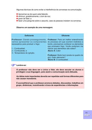 11
INSTINST
Algumas técnicas de como evitar a interferência de conversas na comunicação:
n Aproximar-se de quem esta falando;
n diminuir, gradativamente, o tom de voz;
n parar de falar; e
n fazer uma pergunta sobre o assunto, caso as pessoas insistam na conversa.
Observe um exemplo de uma mensagem:
Lembre-se:
O professor não deve ser o único a falar, ele deve escutar os alunos e
privilegiar a sua linguagem, pois assim a comunicação será efetuada.
As idéias mais importantes deverão ser repetidas sob formas diferentes para
não causar monotonia.
É aconselhável que o professor promova debates, discussões, trabalhos em
grupo, dinâmicas, incentivando a troca de experiências e informações.
etneicifeD etneicifE
rosseforP ,otnemiugessorpodnaD:
setnenopmocsoratneserpasomav
:ogoforizudorparapsoirássecen
;levítsubmoC-1
e;etnerubmoC-2
.oãçingiedarutarepmeT-3
rosseforP otnemidnetnerohlemmuaraP:
asoidnêcnimerrocoeuqmeossecorpod
sotnemelesorecehnocsomasicerp,odrob
emmairedopsêcoV.ogofmezudorpeuq
?setseoãssotnemeleeuqracidni
AonulA rolaC:
rosseforP edordauqonatona(mebotiuM:
?otnemeleortuO.)zig
BonulA levítsubmocO:
F
 