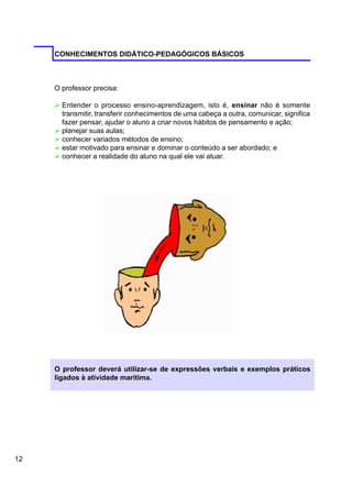 12
CONHECIMENTOS DIDÁTICO-PEDAGÓGICOS BÁSICOS
O professor precisa:
Ø Entender o processo ensino-aprendizagem, isto é, ensinar não é somente
transmitir, transferir conhecimentos de uma cabeça a outra, comunicar, significa
fazer pensar, ajudar o aluno a criar novos hábitos de pensamento e ação;
Ø planejar suas aulas;
Ø conhecer variados métodos de ensino;
Ø estar motivado para ensinar e dominar o conteúdo a ser abordado; e
Ø conhecer a realidade do aluno na qual ele vai atuar.
O professor deverá utilizar-se de expressões verbais e exemplos práticos
ligados à atividade marítima.
 