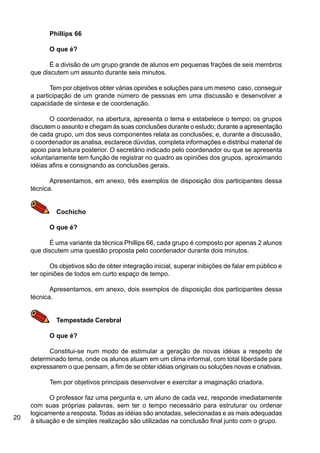20
Phillips 66
O que é?
É a divisão de um grupo grande de alunos em pequenas frações de seis membros
que discutem um assunto durante seis minutos.
Tem por objetivos obter várias opiniões e soluções para um mesmo caso, conseguir
a participação de um grande número de pessoas em uma discussão e desenvolver a
capacidade de síntese e de coordenação.
O coordenador, na abertura, apresenta o tema e estabelece o tempo; os grupos
discutem o assunto e chegam às suas conclusões durante o estudo; durante a apresentação
de cada grupo, um dos seus componentes relata as conclusões; e, durante a discussão,
o coordenador as analisa, esclarece dúvidas, completa informações e distribui material de
apoio para leitura posterior. O secretário indicado pelo coordenador ou que se apresenta
voluntariamente tem função de registrar no quadro as opiniões dos grupos, aproximando
idéias afins e consignando as conclusões gerais.
Apresentamos, em anexo, três exemplos de disposição dos participantes dessa
técnica.
Cochicho
O que é?
É uma variante da técnica Phillips 66, cada grupo é composto por apenas 2 alunos
que discutem uma questão proposta pelo coordenador durante dois minutos.
Os objetivos são de obter integração inicial, superar inibições de falar em público e
ter opiniões de todos em curto espaço de tempo.
Apresentamos, em anexo, dois exemplos de disposição dos participantes dessa
técnica.
Tempestade Cerebral
O que é?
Constitui-se num modo de estimular a geração de novas idéias a respeito de
determinado tema, onde os alunos atuam em um clima informal, com total liberdade para
expressarem o que pensam, a fim de se obter idéias originais ou soluções novas e criativas.
Tem por objetivos principais desenvolver e exercitar a imaginação criadora.
O professor faz uma pergunta e, um aluno de cada vez, responde imediatamente
com suas próprias palavras, sem ter o tempo necessário para estruturar ou ordenar
logicamente a resposta. Todas as idéias são anotadas, selecionadas e as mais adequadas
à situação e de simples realização são utilizadas na conclusão final junto com o grupo.
 
