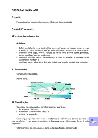 35
INSTINST
DISCIPLINA I: MARINHARIA
Propósito:
Proporcionar ao aluno conhecimentos básicos sobre marinharia.
Conteúdo Programático
1 Estrutura das embarcações
Objetivos:
• Definir castelo de proa, tombadilho, superestrutura, conveses, casco e seus
acessórios, quilha, cavernas, porões, compartimento de motores e casa do leme;
• identificar proa, popa, bordos, regiões do casco, linha d’água, borda, paineiros,
portas e gaiútas, cunhos e cabeços;
• identificar mastros, lanças, paus-de-carga, turcos, tipos de ferros e aparelhos de
suspender e fundear; e
• identificar teque, talha, talha dobrada, estralheira singela e estralheira dobrada.
1.1 Embarcação
Conceituar embarcação.
Definir navio.
1.2 Classificação
Classificar as embarcações de três maneiras; quanto ao:
• fim a que se destinam;
• material de construção do casco; e
• sistema de propulsão.
Explicar que algumas embarcações modernas são construídas de fibra de vidro ou
novos materiais compostos e que existem embarcações que utilizam mais de um tipo de
propulsão.
Citar exemplos de embarcações para cada classificação apresentada.
 