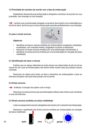 50
1.5 Prioridade de manobra de acordo com o tipo de embarcação
Estabelecer claramente que embarcação é obrigada a manobrar, de acordo com sua
propulsão, seu emprego ou sua situação.
Lembrar que a embarcação obrigada a manobrar deve fazê-lo com antecedência e
de forma clara, de forma que a outra embarcação perceba perfeitamente a sua intenção.
2 Luzes e sinais sonoros
Objetivos:
• Identificar as luzes e marcas exibidas por embarcações navegando, fundeadas,
encalhadas, com manobra restrita, engajadas na pesca e rebocando;
• descrever os sinais sonoros emitidos por uma embarcação manobrando; e
• identificar os sinais sonoros emitidos por uma embarcação em situação de baixa
visibilidade.
2.1 Identificação de luzes e marcas
Explicar que as regras referentes às luzes devem ser observadas do pôr do sol ao
nascer do sol e que as embarcações não devem exibir outras luzes que possam causar
confusão.
Descrever as regras para todos os tipos e tamanhos de embarcações e para as
diversas situações nas quais elas possam se encontrar.
2.2 Sinais sonoros
Enfatizar a duração dos apitos curto e longo.
Descrever os sinais sonoros que as embarcações utilizam para indicar suas manobras
e suas advertências.
2.3 Sinais sonoros emitidos em baixa visibilidade
Listar os equipamento sonoros obrigatórios de acordo com o tamanho da embarcação.
Descrever o significado dos sinais sonoros emitidos por embarcações em situação
de baixa visibilidade.
gongosinoapito
 