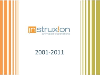 2001-2011 