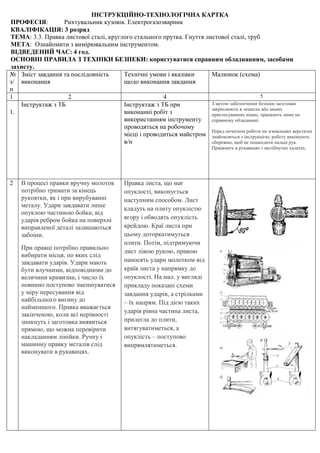 Коли кладуть подарунки на миколая
