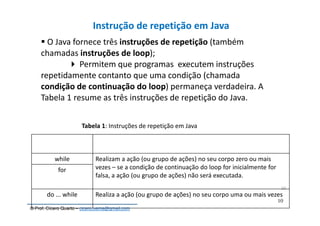 © Prof. Cícero Quarto – cicero.uema@gmail.com
10
10
Instrução de repetição em Java
O Java fornece três instruções de repetição (também
chamadas instruções de loop);
Permitem que programas executem instruções
repetidamente contanto que uma condição (chamada
condição de continuação do loop) permaneça verdadeira. A
Tabela 1 resume as três instruções de repetição do Java.
INSTRUÇÃO DESCRIÇÃO
while Realizam a ação (ou grupo de ações) no seu corpo zero ou mais
vezes – se a condição de continuação do loop for inicialmente for
falsa, a ação (ou grupo de ações) não será executada.
for
do ... while Realiza a ação (ou grupo de ações) no seu corpo uma ou mais vezes
Tabela 1: Instruções de repetição em Java
 