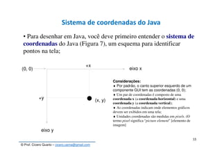© Prof. Cícero Quarto – cicero.uema@gmail.com
35
Sistema de coordenadas do Java
▪ Para desenhar em Java, você deve primeiro entender o sistema de
coordenadas do Java (Figura 7), um esquema para identificar
pontos na tela;
eixo x
eixo y
(0, 0)
+x
+y (x, y)
Considerações:
♦ Por padrão, o canto superior esquerdo de um
componente GUI tem as coordenadas (0, 0);
♦ Um par de coordenadas é composto de uma
coordenada x (a coordenada horizontal) e uma
coordenada y (a coordenada vertical);
♦ As coordenadas indicam onde elementos gráficos
devem ser exibidos em uma tela;
♦ Unidades coordenadas são medidas em pixels. (O
termo pixel significa “picture element” [elemento de
imagem]
 