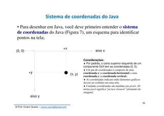 © Prof. Cícero Quarto – cicero.uema@gmail.com
36
Sistema de coordenadas do Java
▪ Para desenhar em Java, você deve primeiro entender o sistema
de coordenadas do Java (Figura 7), um esquema para identificar
pontos na tela;
eixo x
eixo y
(0, 0)
+x
+y (x, y)
Considerações:
♦ Por padrão, o canto superior esquerdo de um
componente GUI tem as coordenadas (0, 0);
♦ Um par de coordenadas é composto de uma
coordenada x (a coordenada horizontal) e uma
coordenada y (a coordenada vertical);
♦ As coordenadas indicam onde elementos gráficos
devem ser exibidos em uma tela;
♦ Unidades coordenadas são medidas em pixels. (O
termo pixel significa “picture element” [elemento de
imagem]
 