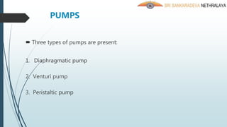 PUMPS
 Three types of pumps are present:
1. Diaphragmatic pump
2. Venturi pump
3. Peristaltic pump
 
