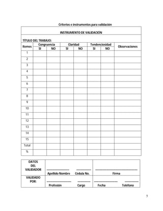 Criterios e instrumentos para validación
INSTRUMENTO DE VALIDACIÓN
TÍTULO DEL TRABAJO:
Congruencia
Itemes
SI
NO
1

Clarida...