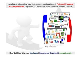 L'avaluació alternativa està íntimament relacionada amb l'educació basada
 en competències. Aquestes no poden ser observades de manera directa.




 Hem d’utilitzar diferents tècniques i instruments d'avaluació competencials
 