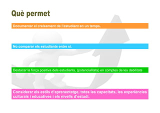 Documentar el creixement de l’estudiant en un temps.




No comparar els estudiants entre si.




Destacar la força positiva dels estudiants, (potencialitats) en comptes de les debilitats.




Considerar els estils d’aprenentatge, totes les capacitats, les experiències
culturals i educatives i els nivells d’estudi.
 