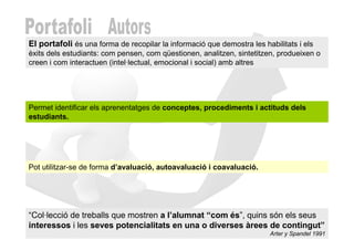 El portafoli és una forma de recopilar la informació que demostra les habilitats i els
èxits dels estudiants: com pensen, com qüestionen, analitzen, sintetitzen, produeixen o
creen i com interactuen (intel·lectual, emocional i social) amb altres




Permet identificar els aprenentatges de conceptes, procediments i actituds dels
estudiants.




Pot utilitzar-se de forma d’avaluació, autoavaluació i coavaluació.




“Col·lecció de treballs que mostren a l’alumnat “com és”, quins són els seus
interessos i les seves potencialitats en una o diverses àrees de contingut”
                                                                        Arter y Spandel 1991
 