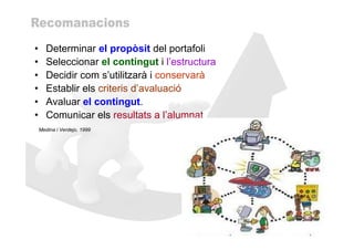 •      Determinar el propòsit del portafoli
•      Seleccionar el contingut i l’estructura
•      Decidir com s’utilitzarà i conservarà
•      Establir els criteris d’avaluació
•      Avaluar el contingut.
•      Comunicar els resultats a l’alumnat
    Medina i Verdejo, 1999
 
