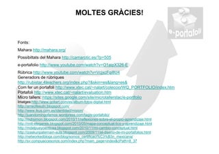MOLTES GRÀCIES!


Fonts:
Mahara http://mahara.org/
Possibiltats del Mahara http://camarotic.es/?p=505
e-portafolio http://www.youtube.com/watch?v=O1aipX326-E
Rúbrica http://www.youtube.com/watch?v=VcjxcFqi8U4
Generadors de rúbriques
http://rubistar.4teachers.org/index.php?&skin=es&lang=es&
Com fer un portafoli http://www.xtec.cat/~nalart/coleccio/WQ_PORTFOLIO/index.htm
Portafoli http://www.xtec.cat/~nalart/evaluation.htm
Micro tallers: https://sites.google.com/site/microtallerstac/e-portfolio
Imatges:http://www.goliart.com/es/album-fotos-digital.html
http://arrecifesutn.blogspot.com/
http://www.ikus.com.es/identidad/mision/
http://juandomingofarnos.wordpress.com/tag/e-portafolio/
http://mdrsimon.blogspot.com/2010/11/reflexiones-sobre-el-propio-aprendizaje.html
http://nntt-eleganes.blogspot.com/2010/05/mapa-conceptual-tics-y-aprendizaje.html
http://mdelpueyoenticea.blogspot.com/2010/11/mi-cambio-conceptual.html
http://izaskunpaternain-aula.blogspot.com/2009/11/el-diseno-de-mi-portafolios.html
http://networkedblogs.com/blog/somos_certificaci%C3%B3n_mexicana/
http://sv.compuaccesorios.com/index.php?main_page=index&cPath=8_37
 