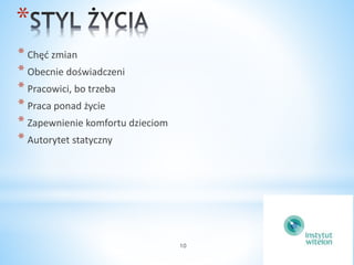 10 
* 
* Chęć zmian 
* Obecnie doświadczeni 
* Pracowici, bo trzeba 
* Praca ponad życie 
* Zapewnienie komfortu dzieciom 
* Autorytet statyczny 
 