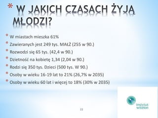 22 
* 
* W miastach mieszka 61% 
* Zawieranych jest 249 tys. MAŁŻ (255 w 90.) 
* Rozwodzi się 65 tys. (42,4 w 90.) 
* Dzietność na kobietę 1,34 (2,04 w 90.) 
* Rodzi się 350 tys. Dzieci (500 tys. W 90.) 
* Osoby w wieku 16-19 lat to 21% (26,7% w 2035) 
* Osoby w wieku 60 lat i więcej to 18% (30% w 2035) 
 