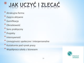 * 
* Atrakcyjna forma 
* Zajęcia aktywne 
* Gamifikacja 
* Obrazkowość 
* Sens praktyczny 
* Projekty 
* Intensywność 
* Umiejętności społeczne i interpersonalne 
* Kształcenie pod rynek pracy 
* Współpraca szkoły z biznesem 
31 
 