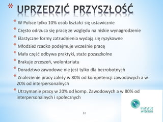 * 
* W Polsce tylko 10% osób kształci się ustawicznie 
* Często odrzuca się pracę ze względu na niskie wynagrodzenie 
* Elastyczne formy zatrudnienia wydają się ryzykowne 
* Młodzież rzadko podejmuje wcześnie pracę 
* Mała część odbywa praktyki, staże pozaszkolne 
* Brakuje zrzeszeń, wolontariatu 
* Doradztwo zawodowe nie jest tylko dla bezrobotnych 
* Znalezienie pracy zależy w 80% od kompetencji zawodowych a w 
20% od interpersonalnych 
* Utrzymanie pracy w 20% od komp. Zawodowych a w 80% od 
interpersonalnych i społecznych 
32 
 