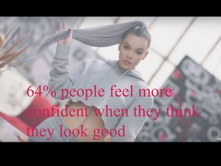 64% people feel more
confident when they think
they look good
 