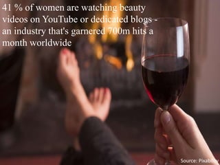 41 % of women are watching beauty
videos on YouTube or dedicated blogs -
an industry that's garnered 700m hits a
month worldwide
Source: Pixability
 
