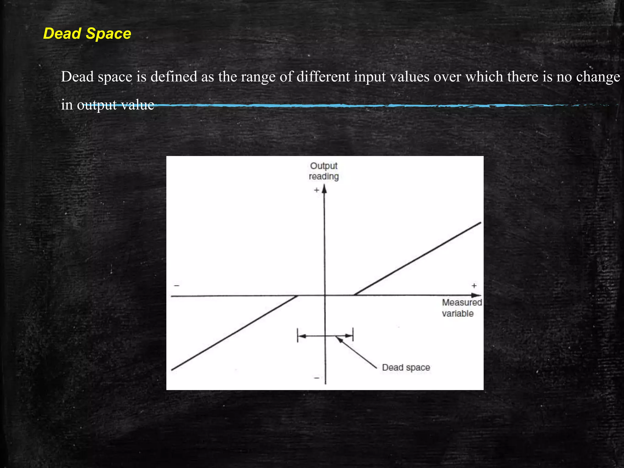 Dead Space
Dead space is defined as the range of different input values over which there is no change
in output value
 