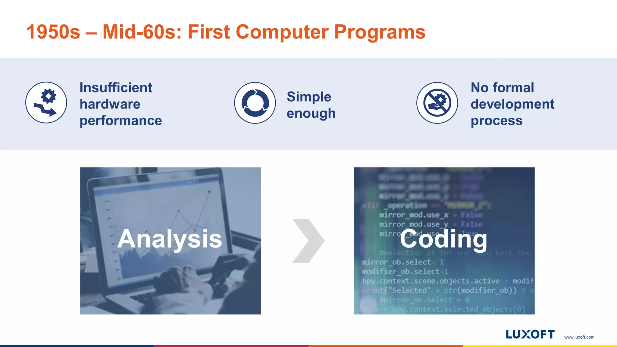 Advantages and disadvantages of Agile approach for products and ...