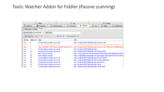 Tools: Watcher Addon for Fiddler (Passive scanning) 
 