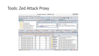 Tools: Zed Attack Proxy 
 