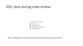 XSS: Spot during code review 
Source: 24 Deadly Sins of Software Security: Programming Flaws and How to Fix Them 
 