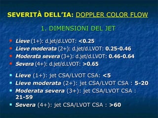 Lieve  (1+): d.jet/d.LVOT:  <0.25 Lieve moderata  (2+): d.jet/d.LVOT:  0.25-0.46 Moderata severa  (3+): d.jet/d.LVOT:  0.46-0.64 Severa  (4+): d.jet/d.LVOT:  >0.65 Lieve  (1+): jet CSA/LVOT CSA:  <5 Lieve moderata  (2+): jet CSA/LVOT CSA :  5-20 Moderata severa  (3+): jet CSA/LVOT CSA :  21-59 Severa  (4+): jet CSA/LVOT CSA :  >60 SEVERITÀ DELL’IA:  DOPPLER COLOR FLOW 1. DIMENSIONI DEL JET 
