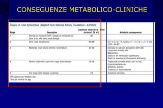 CONSEGUENZE METABOLICO-CLINICHE
alterazioni legate alla
malattia di base
 