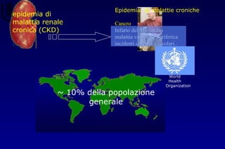 ~ 10% della popolazione
generale
epidemia di
malattia renale
cronica (CKD)
Epidemia di malattie croniche
CancroCancro
Infarto del MiocardioInfarto del Miocardio
malattia vascolare perifericamalattia vascolare periferica
incidenti cerebro-vascolari..incidenti cerebro-vascolari..
World
Health
Organization
 