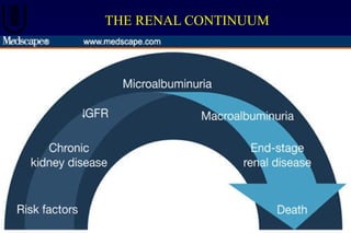 THE RENAL CONTINUUM
 