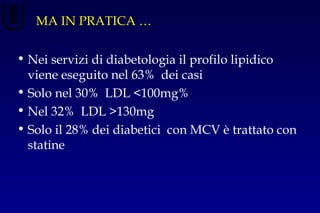 MA IN PRATICA …
• Nei servizi di diabetologia il profilo lipidico
viene eseguito nel 63% dei casi
• Solo nel 30% LDL <100mg%
• Nel 32% LDL >130mg
• Solo il 28% dei diabetici con MCV è trattato con
statine
 