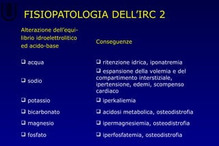 FISIOPATOLOGIA DELL’IRC 2
Alterazione dell’equi-
librio idroelettrolitico
ed acido-base
Conseguenze
 acqua  ritenzione idrica, iponatremia
 sodio
 espansione della volemia e del
compartimento interstiziale,
ipertensione, edemi, scompenso
cardiaco
 potassio  iperkaliemia
 bicarbonato  acidosi metabolica, osteodistrofia
 magnesio  ipermagnesiemia, osteodistrofia
 fosfato  iperfosfatemia, osteodistrofia
 