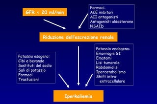 GFR < 20 ml/min
Riduzione dell’escrezione renale
Farmaci:
ACE inibitori
AII antagonisti
Antagonisti aldosterone
NSAID
Potassio esogeno:
Cibi e bevande
Sostituti del sodio
Sali di potassio
Farmaci
Trasfusioni
Potassio endogeno:
Emorragie GI
Ematomi
Lisi tumorale
Rabdomiolisi
Ipercatabolismo
Shift intra-
extracellulare
Iperkaliemia
 