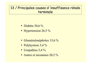 •  Diabète 30,6 %
•  Hypertension 26,5 %
•  Glomérulonéphrites 13,6 %
•  Polykystose 3,4 %
•  Uropathies 5,4 %
•  Autres et inconnues 20,5 %
13 / Principales causes d ’insuffisance rénale
terminale
 