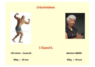 Créatininémie
110µmol/L
125 ml/mn Cockroft 48ml/mn MDRD
90kg -- 25 ans 65kg -- 85 ans
 