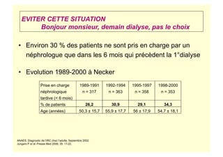 EVITER CETTE SITUATION
Bonjour monsieur, demain dialyse, pas le choix
• Environ 30 % des patients ne sont pris en charge par un
néphrologue que dans les 6 mois qui précèdent la 1°dialyse
• Evolution 1989-2000 à Necker
ANAES. Diagnostic de l’IRC chez l’adulte. Septembre 2002.
Jungers P et al. Presse Med 2006; 35: 17-22.
Prise en charge
néphrologique
tardive (< 6 mois)
1989-1991
n = 317
1992-1994
n = 363
1995-1997
n = 358
1998-2000
n = 353
% de patients 26,2 30,9 29,1 34,3
Age (années) 50,3 ± 15,7 55,9 ± 17,7 56 ± 17,9 54,7 ± 18,1
 