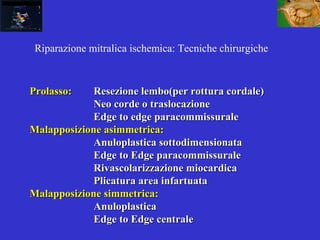 Prolasso:Prolasso: Resezione lembo(per rottura cordale)Resezione lembo(per rottura cordale)
Neo corde o traslocazioneNeo corde o traslocazione
Edge to edge paracommissuraleEdge to edge paracommissurale
Malapposizione asimmetrica:Malapposizione asimmetrica:
Anuloplastica sottodimensionataAnuloplastica sottodimensionata
Edge to Edge paracommissuraleEdge to Edge paracommissurale
Rivascolarizzazione miocardicaRivascolarizzazione miocardica
Plicatura area infartuataPlicatura area infartuata
Malapposizione simmetrica:Malapposizione simmetrica:
AnuloplasticaAnuloplastica
Edge to Edge centraleEdge to Edge centrale
Riparazione mitralica ischemica: Tecniche chirurgiche
 