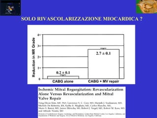 SOLO RIVASCOLARIZZAZIONE MIOCARDICA ?
 