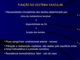 FUNÇÃO DO SISTEMA VASCULAR Necessidades circulatórias dos tecidos determinado por: ritmo do metabolismo tecidual  disponibilidade de O 2  função dos tecidos Fluxo sangüíneo: unidirecional arterial - venoso Filtração e reabsorção capilares: são dadas pelo equilíbrio entre a força hidrostática e a pressão osmótica Resistência hemodinâmica: fator - raio do vaso 