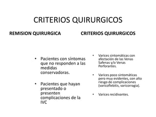 CRITERIOS QUIRURGICOS
REMISION QUIRURGICA
• Pacientes con síntomas
que no responden a las
medidas
conservadoras.
• Pacientes que hayan
presentado o
presenten
complicaciones de la
IVC
CRITERIOS QUIRURGICOS
• Varices sintomáticas con
afectación de las Venas
Safenas y/o Venas
Perforantes.
• Varices poco sintomáticas
pero muy evidentes, con alto
riesgo de complicaciones
(varicoflebitis, varicorragia).
• Varices recidivantes.
 