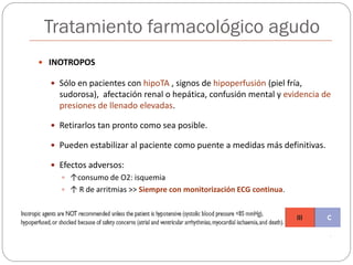 Inotropos Insuficiencia Cardiaca Aguda - Revisión y Actualización | PDF