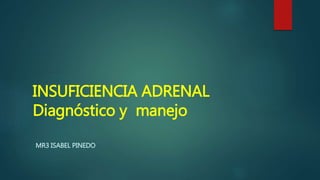 INSUFICIENCIA ADRENAL
Diagnóstico y manejo
MR3 ISABEL PINEDO
 