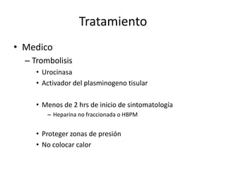 Tratamiento Medico Trombolisis UrocinasaActivador del plasminogeno tisular Menos de 2 hrs de inicio de sintomatologíaHeparina no fraccionada o HBPMProteger zonas de presiónNo colocar calor 