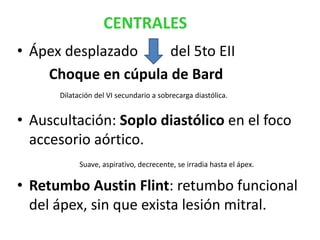 Signos de insuficiencia aórtica | PPTX