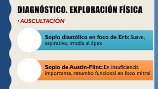 INSUFICIENCIA AÓRTICA | PDF