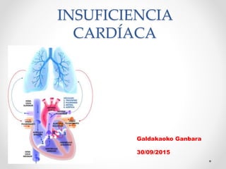 INSUFICIENCIA
CARDÍACA
Galdakaoko Ganbara
30/09/2015
 